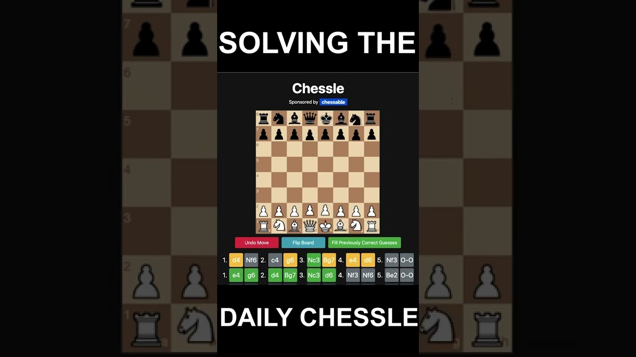 Did You Solve Today's Chessle? 